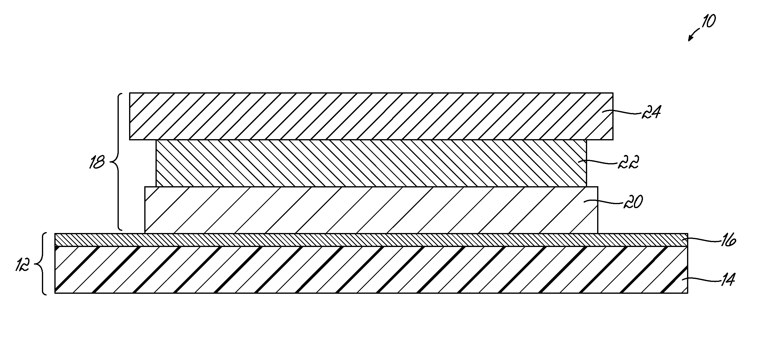 Heat Transfer Label Having a UV Layer