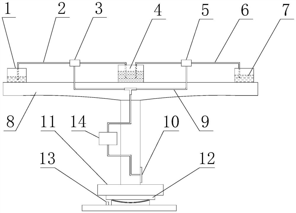 Swivel structure mass balance automatic adjusting system and application thereof