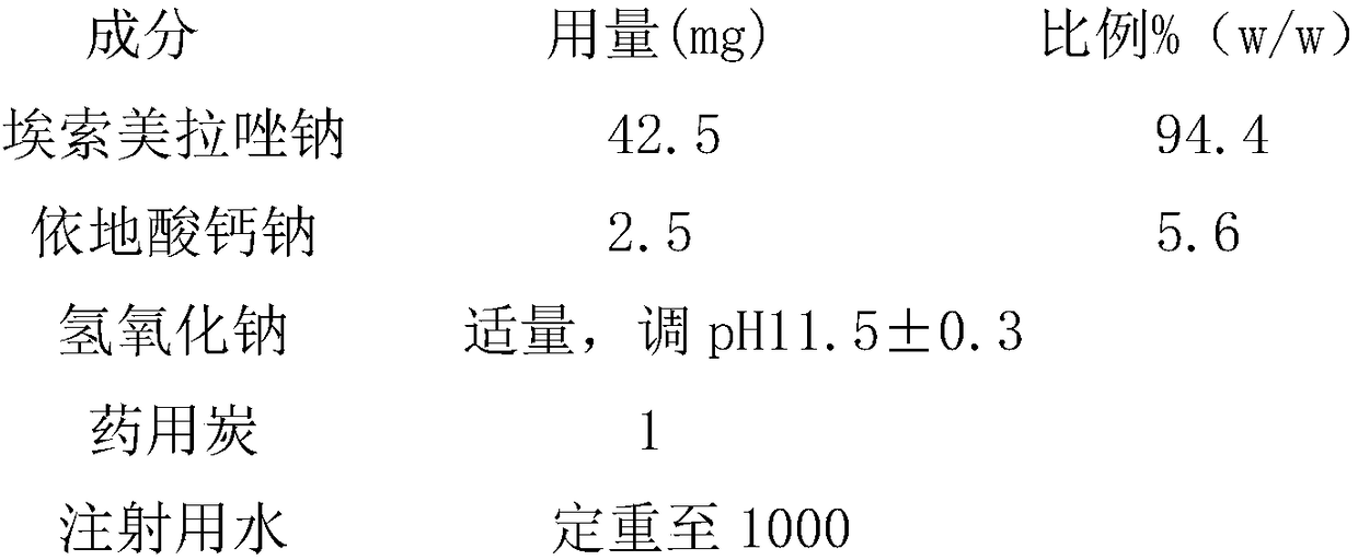 Sodium esomeprazole for injection