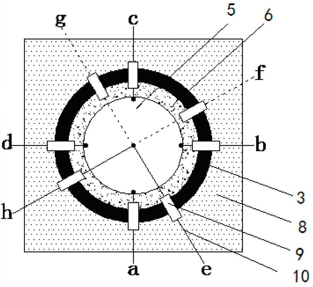 Device and method for carrying out in-situ testing on transport properties of conductor materials at high temperature and high pressure