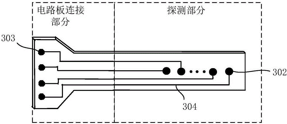 Auxiliary navigation device and method for full-view pedicle surgery based on bioelectrical impedance