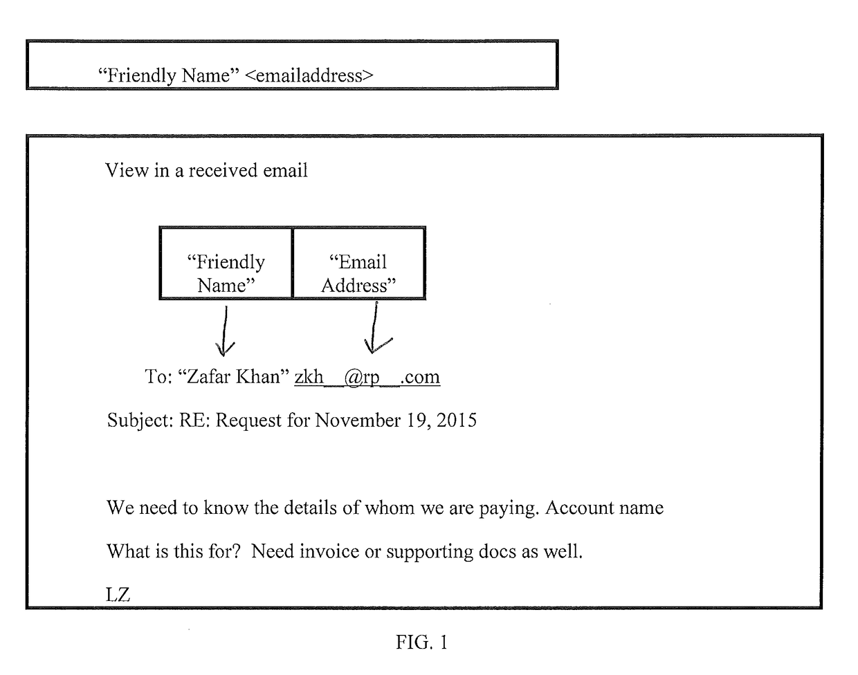 Email Sender and Reply-To Authentication to Prevent Interception of Email Replies