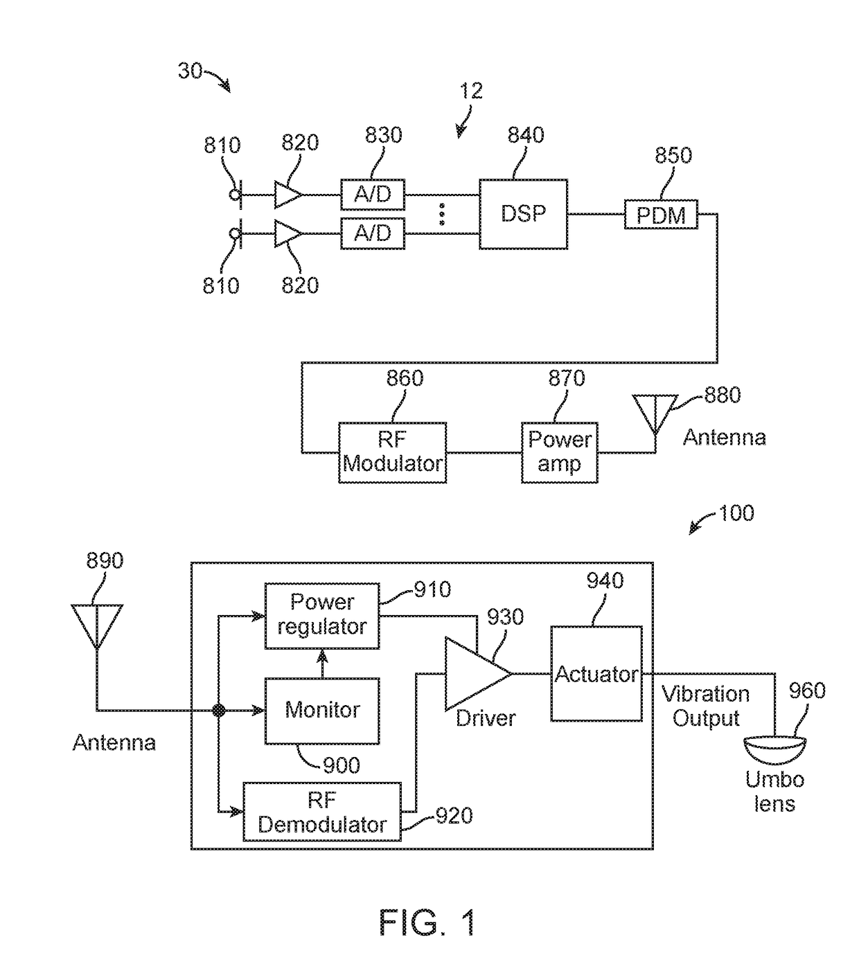 Contact hearing systems, apparatus and methods