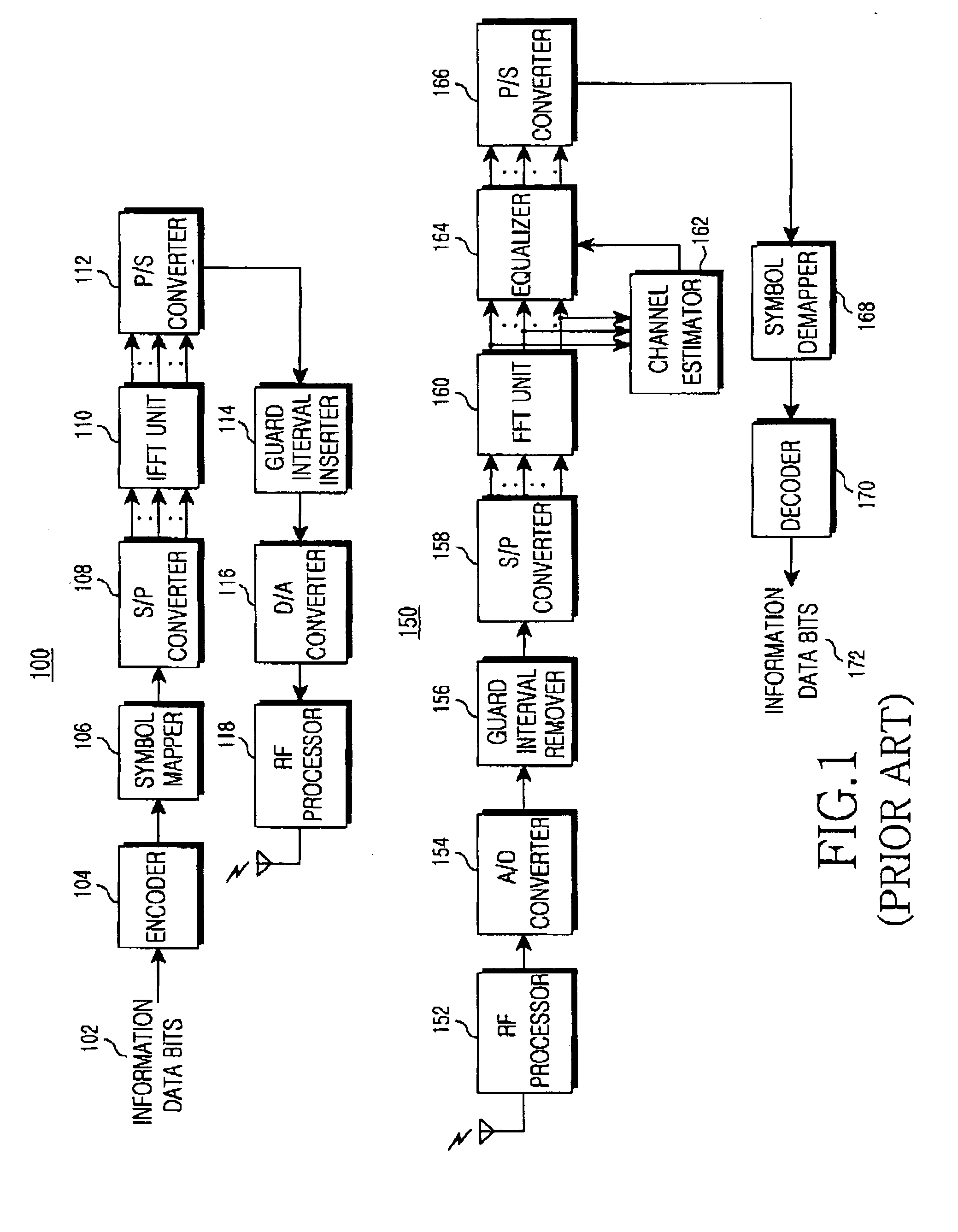 Apparatus and method for selective power control for an OFDM mobile communication system