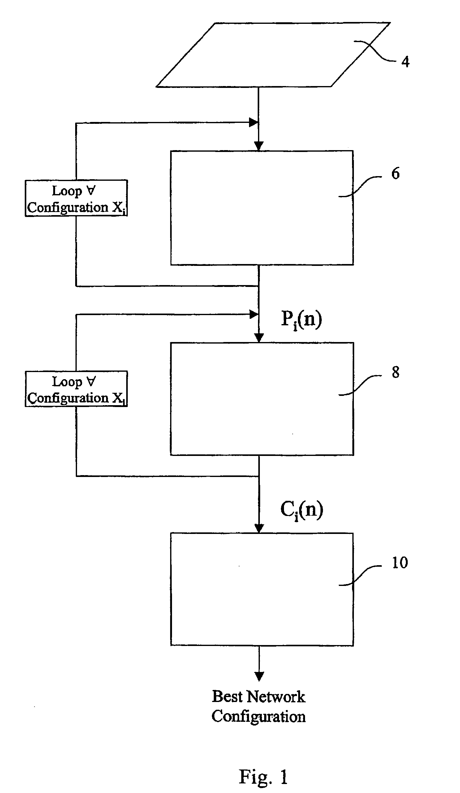 Method and device for designing a data network