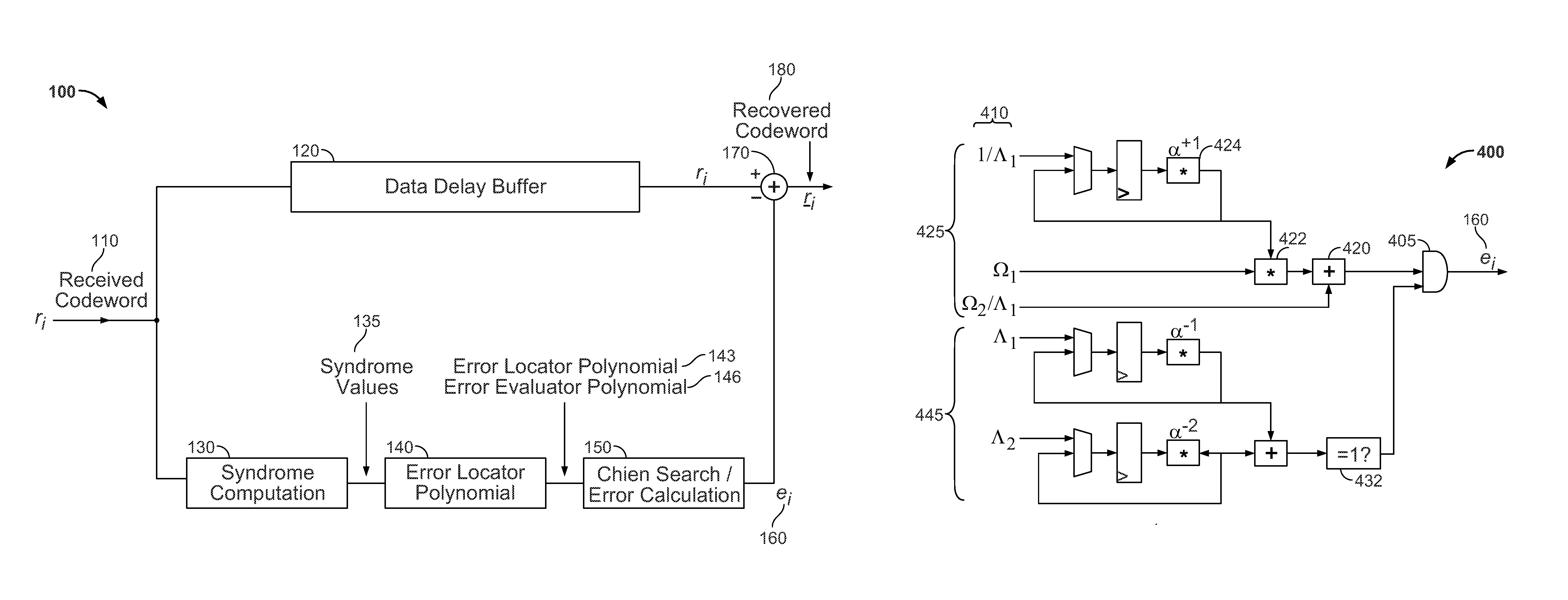 Parallel low and asymmetric rate Reed Solomon coding