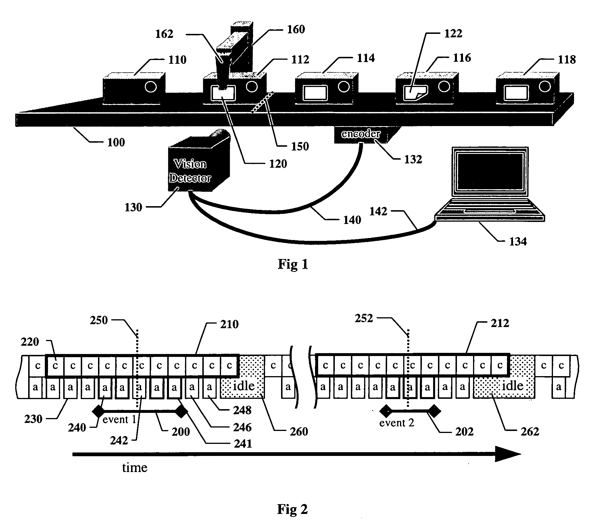 Method and apparatus for automatic visual event detection