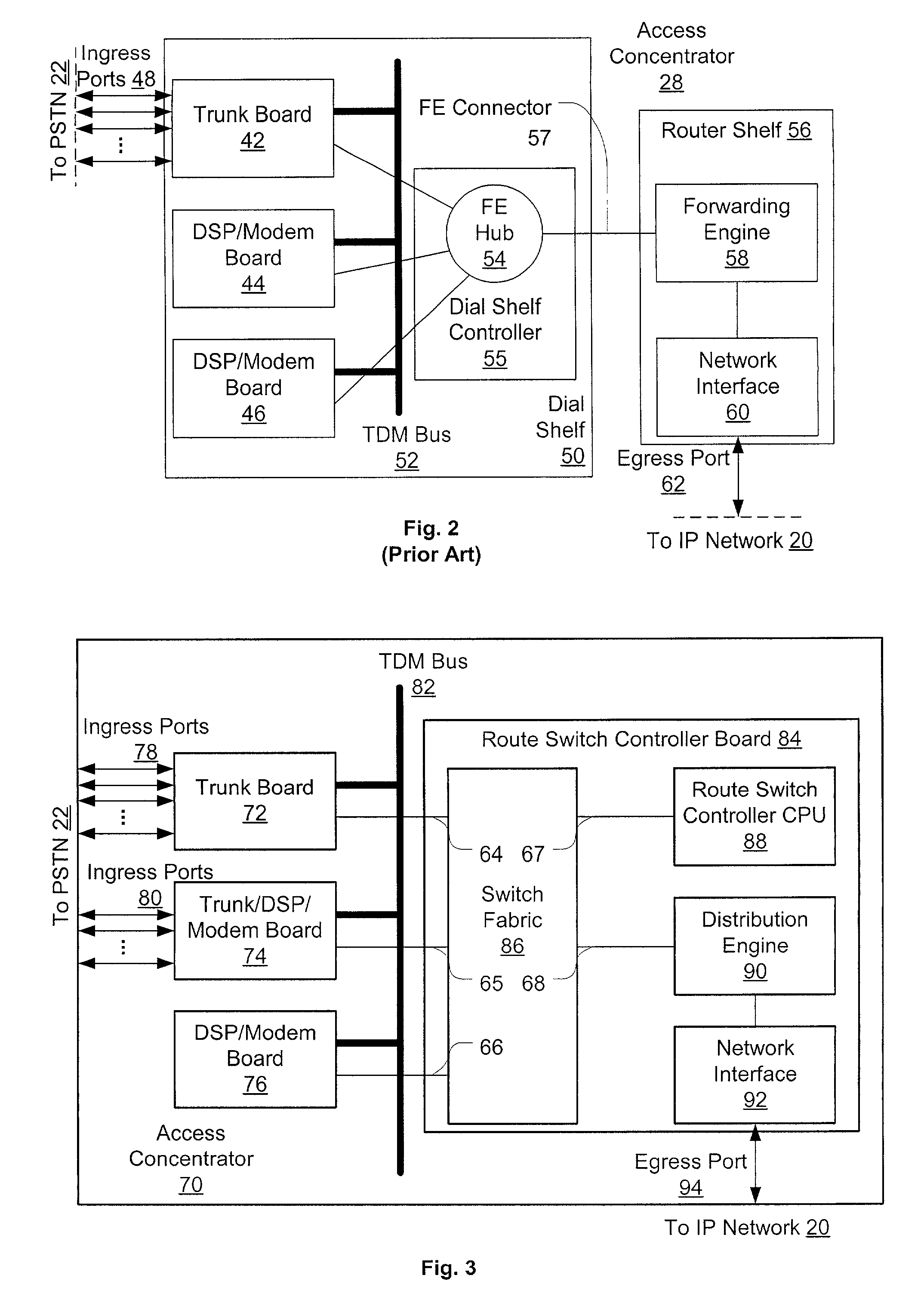 Intraserver tag-switched distributed packet processing for network access servers