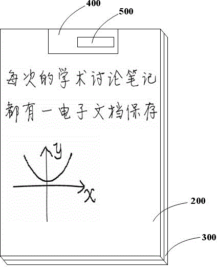 Electronic notebook with pressure-sensitive film