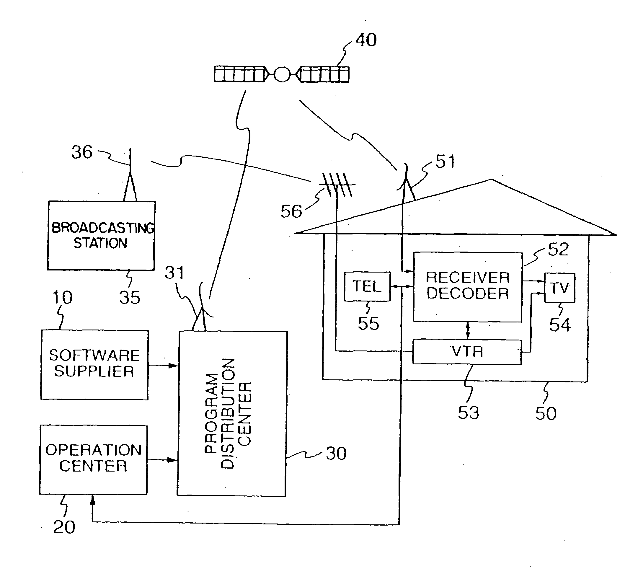 Input-output circuit, recording apparatus and reproduction apparatus for digital video signal