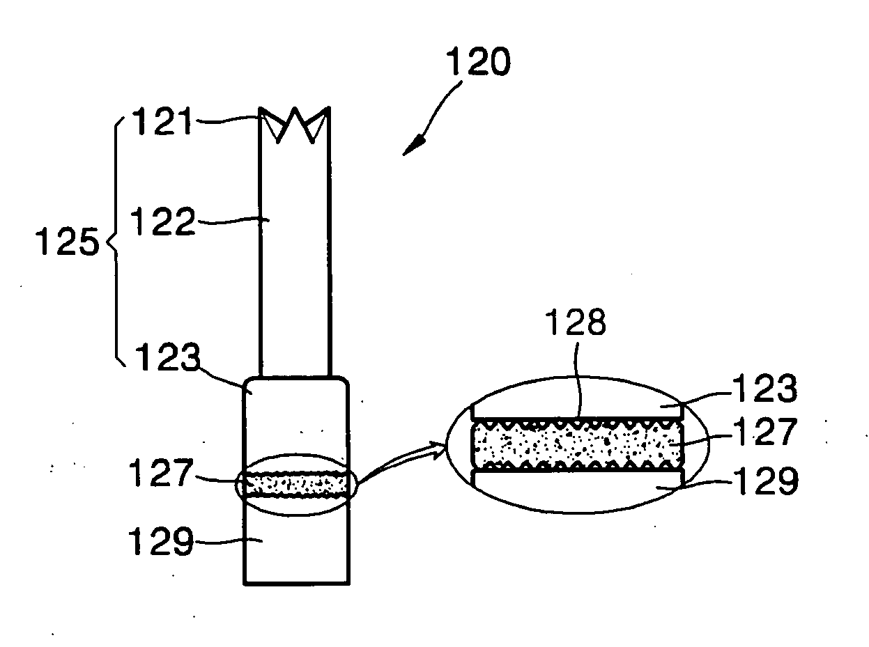 POGO pin and test socket including the same