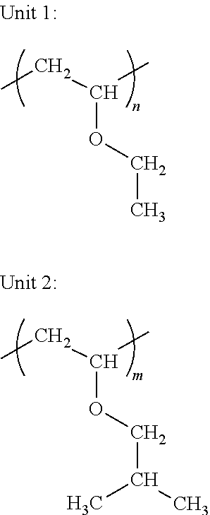 Compostion based on 2,3,3,3-tetrafluoropropene