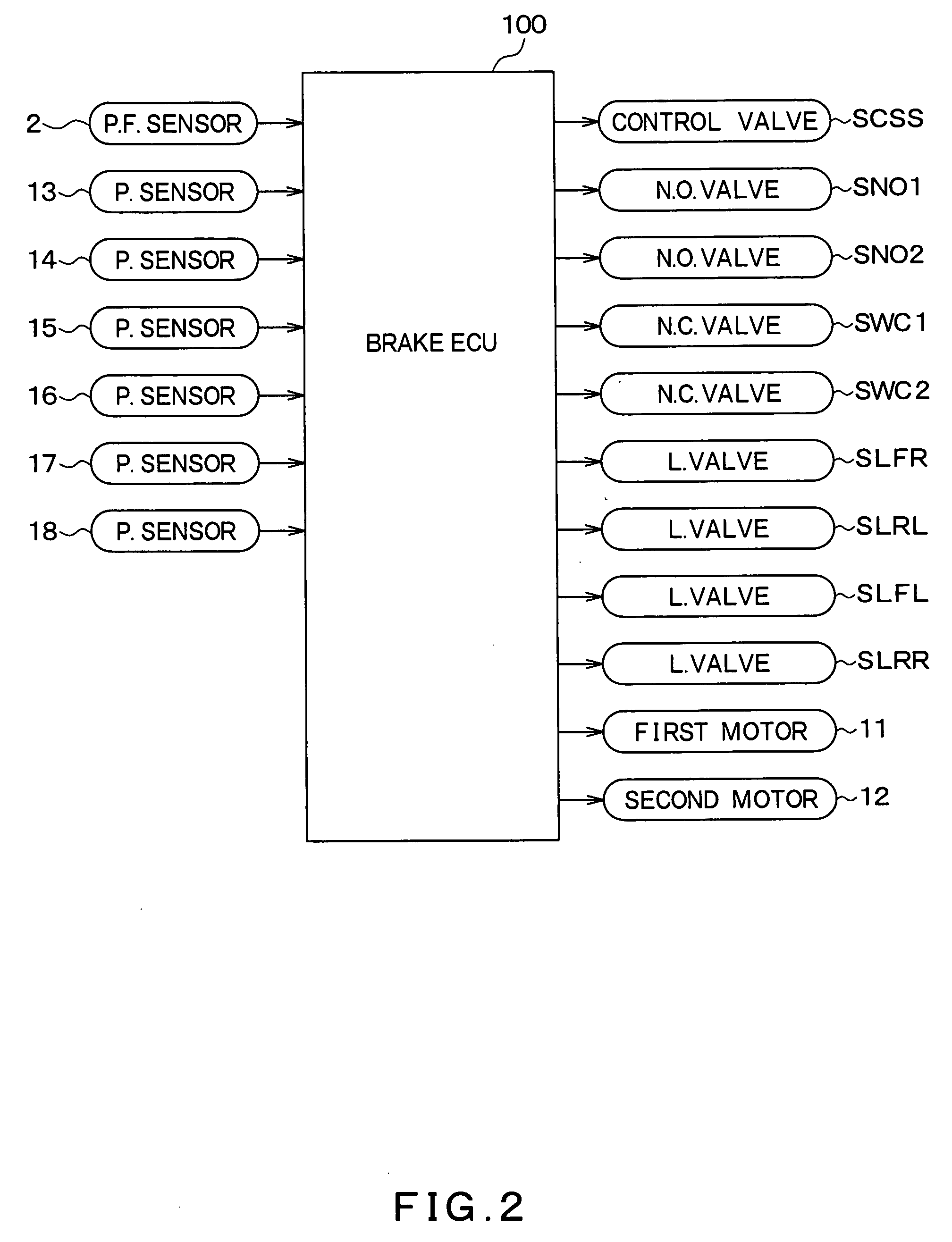 Actuator for controlling brake fluid pressure