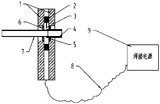 All-position automatic welding technology applied to pipeline joint of vehicle liquefied natural gas cylinder