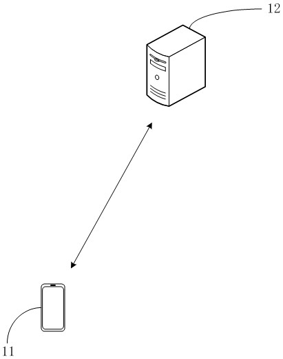 Audio signal processing method, device and storage medium