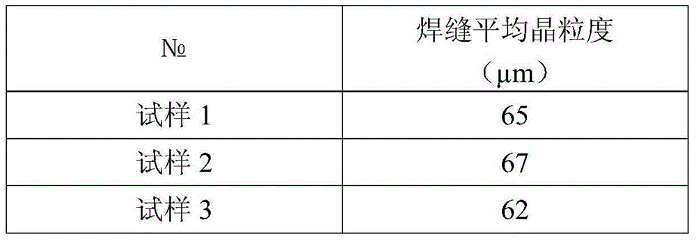 Quenching type pulsation welding method