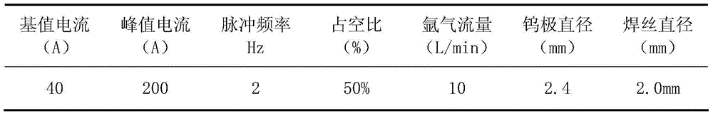 Quenching type pulsation welding method