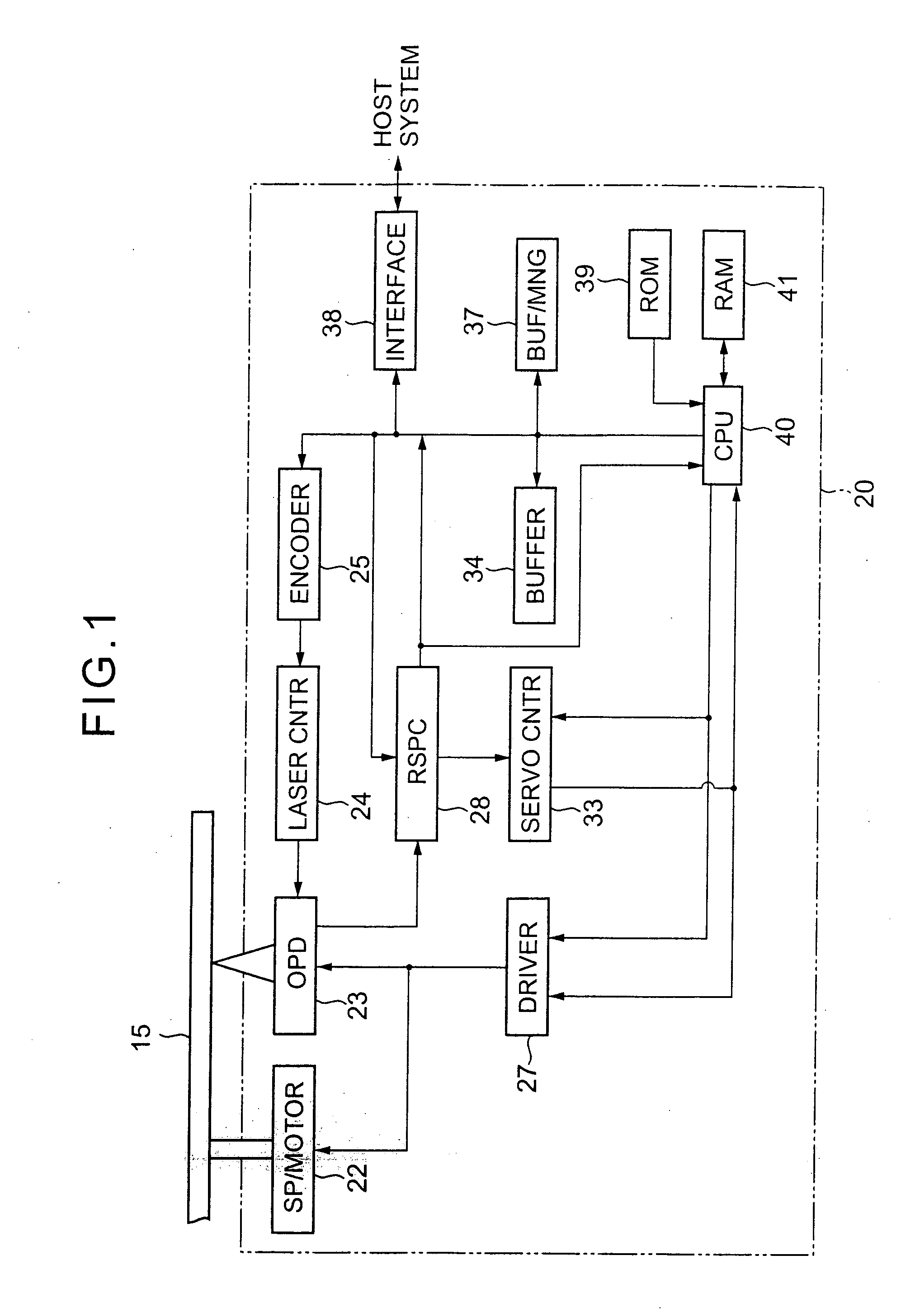 Optical pickup device and optical disk drive using the same