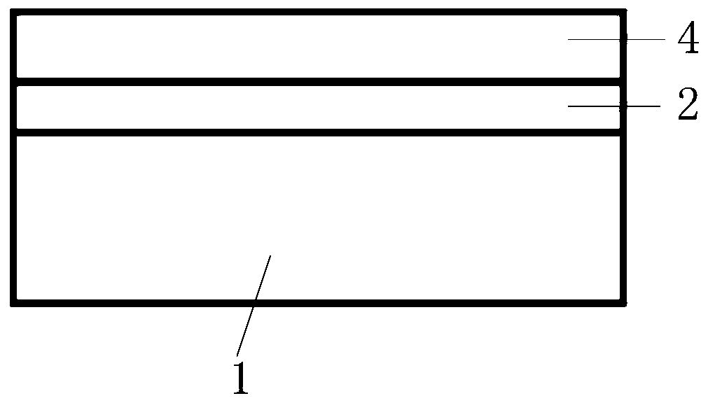 Method for etching silicon carbide shallow trench