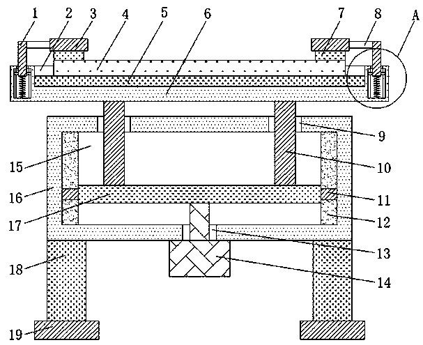 Manipulation platform for circuit board processing