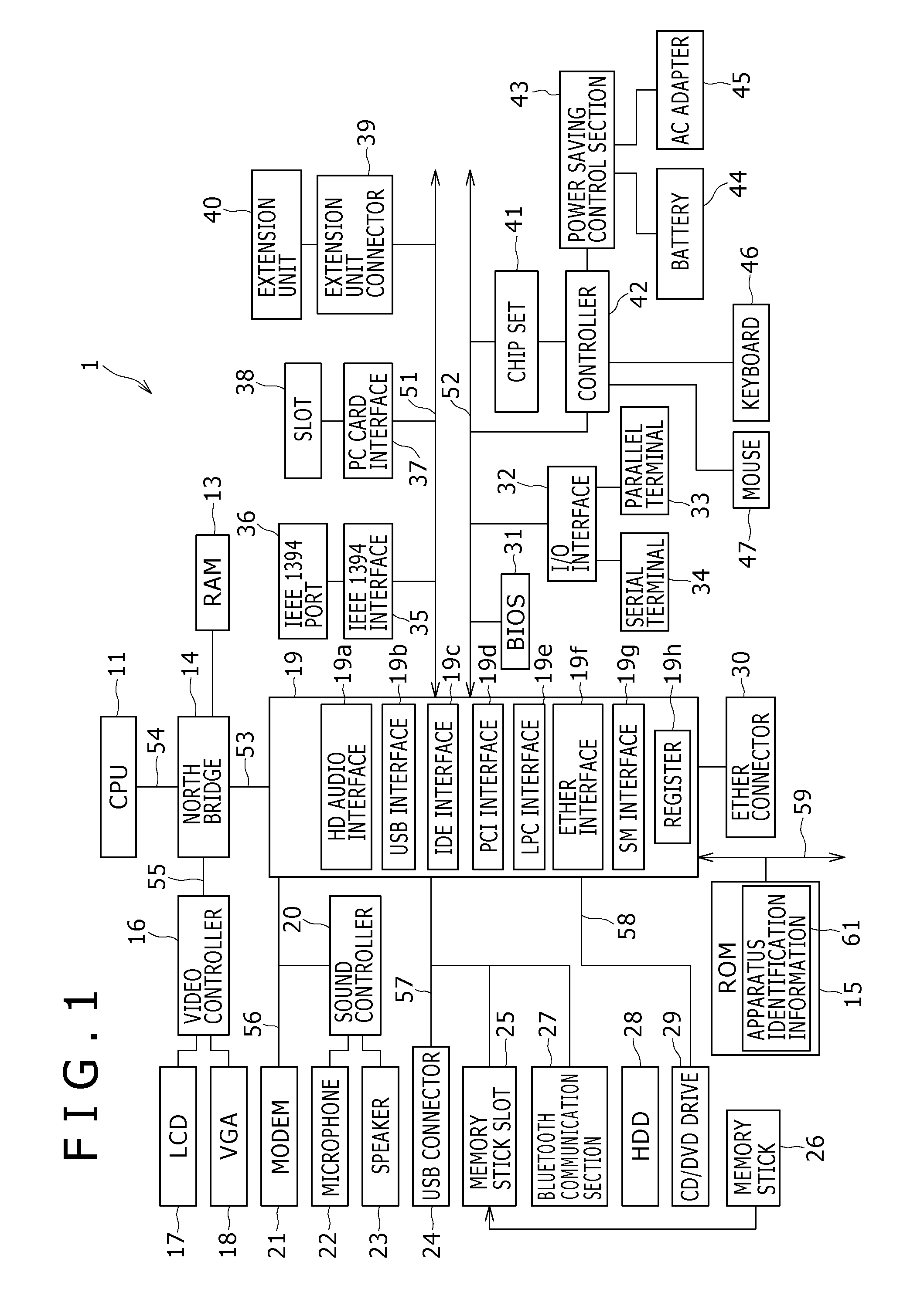 Information processing apparatus, information processing method and program