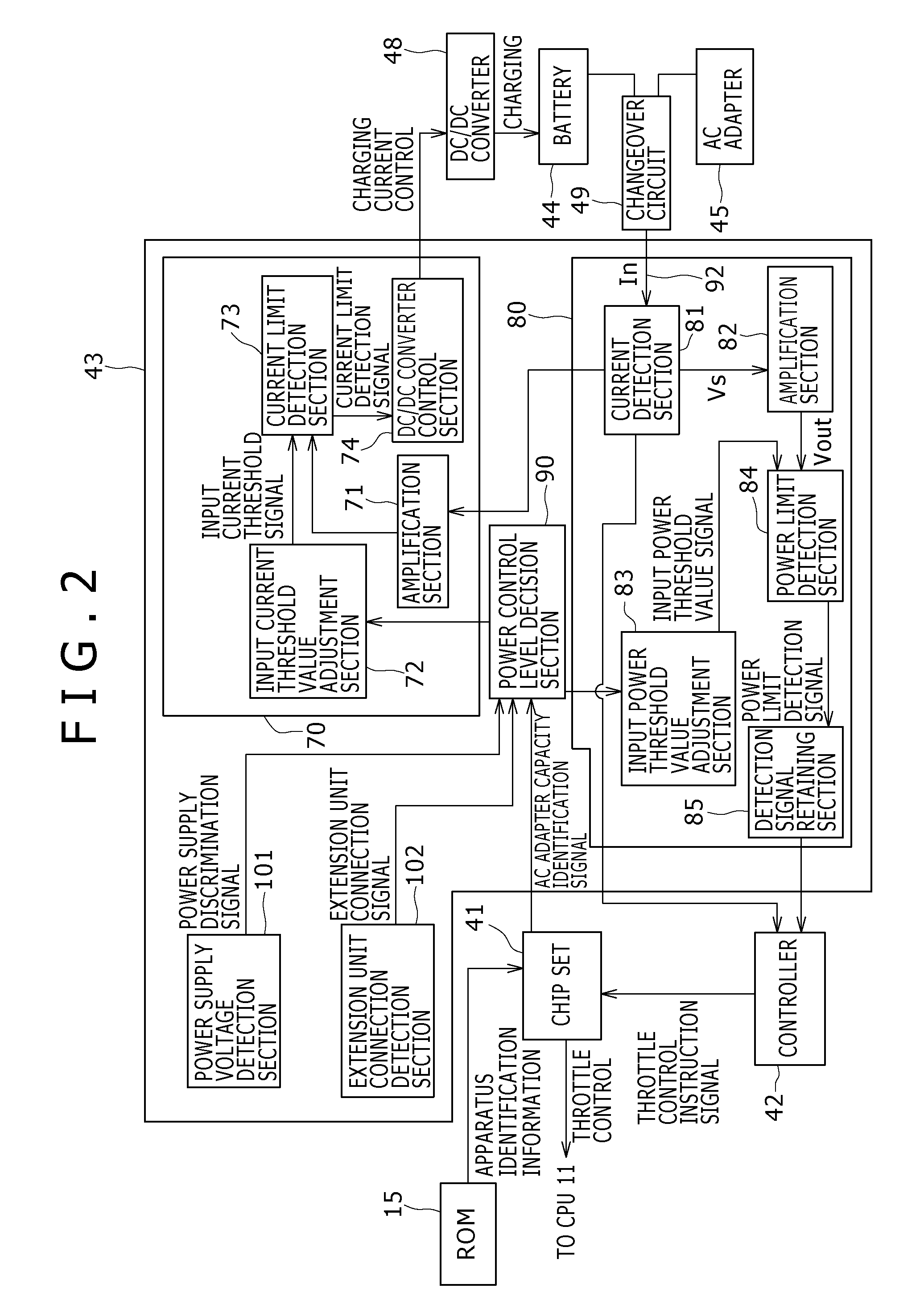 Information processing apparatus, information processing method and program