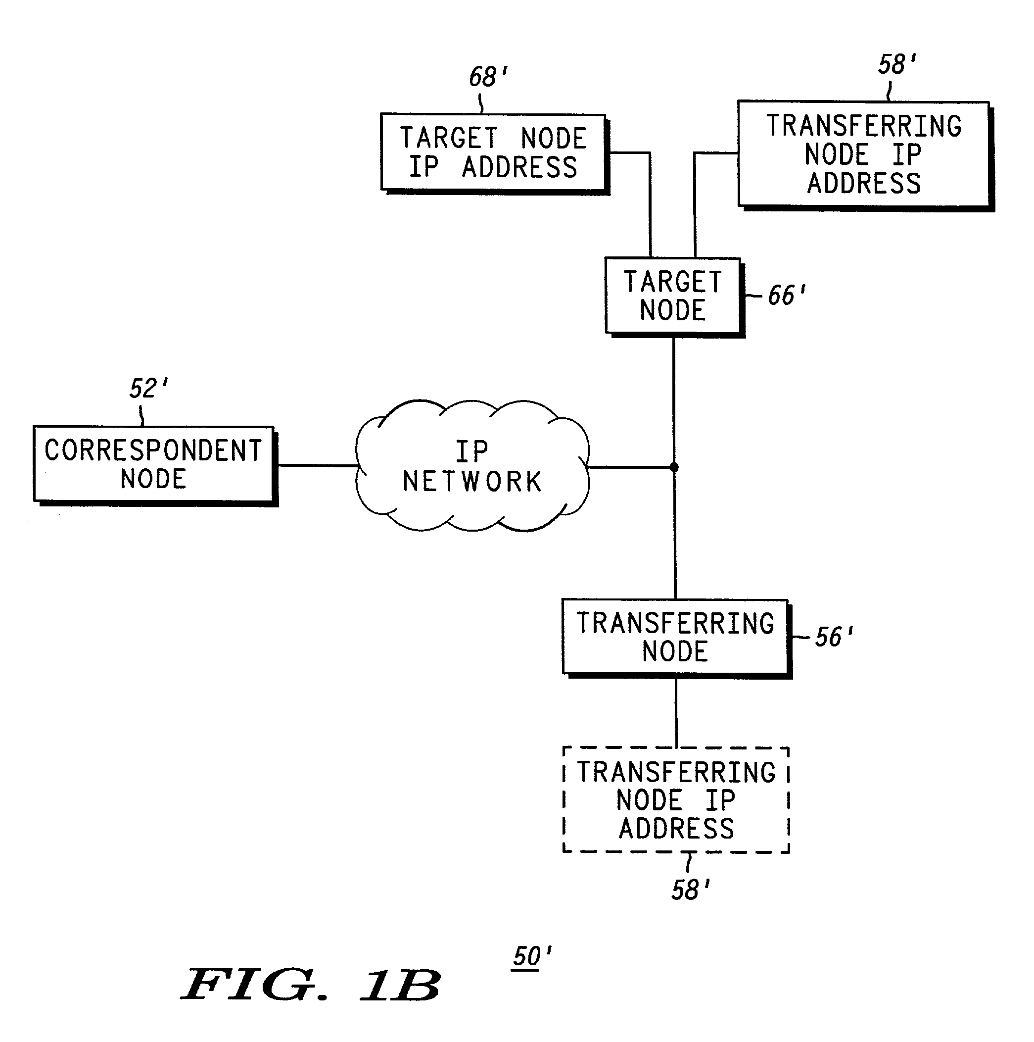 Method and apparatus for transferring a communication session