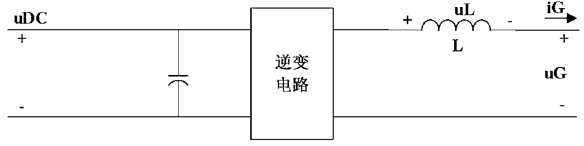 MPPT (maximum power point tracking) control device and MPPT control method of photovoltaic inverter