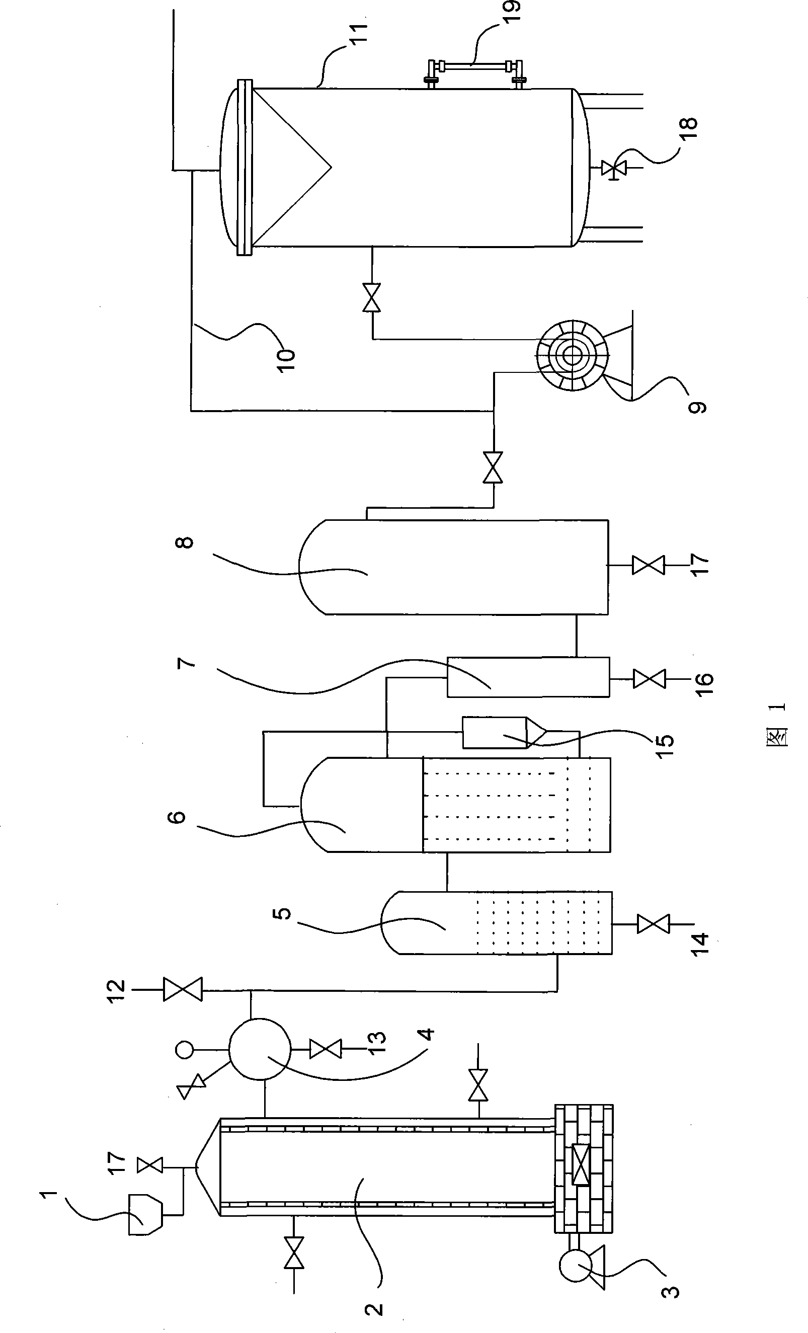 Biomass gasification equipment and process