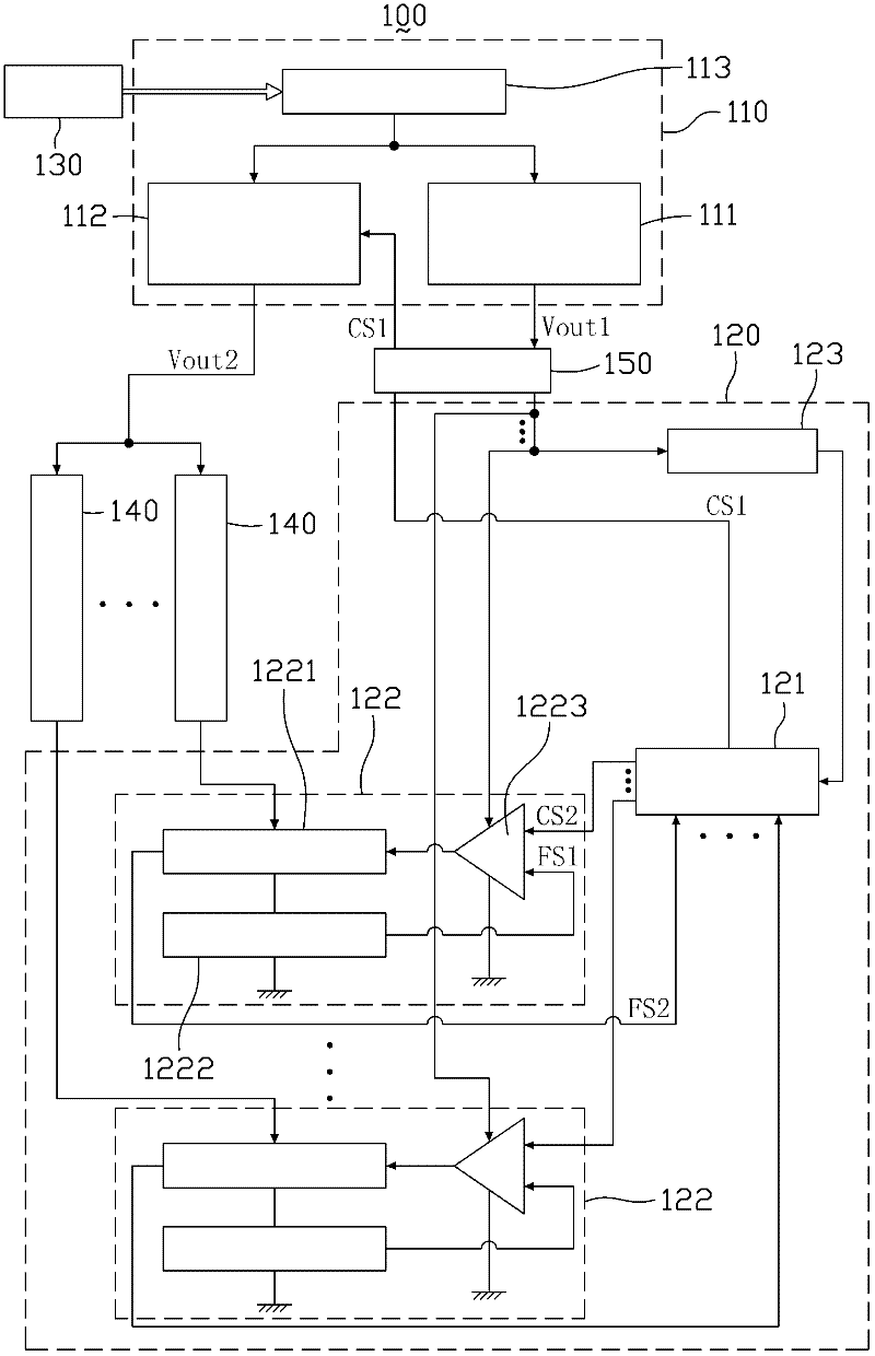 LED (Light Emitting Diode) backlight driving device