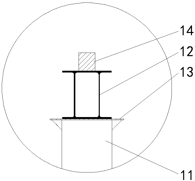 A height adjustment device for a temporary support and its application method