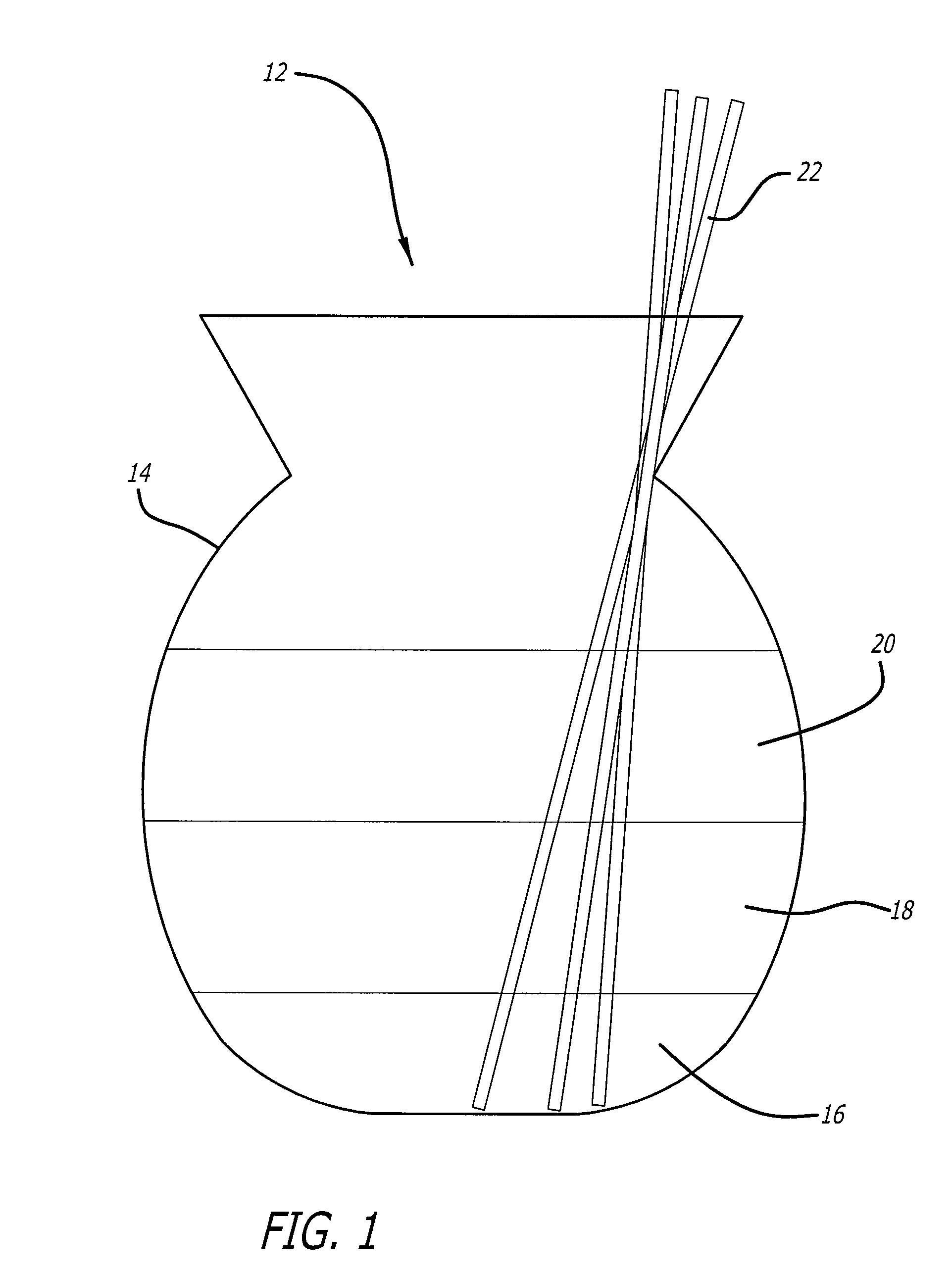 Multi-layer fragrance delivery system