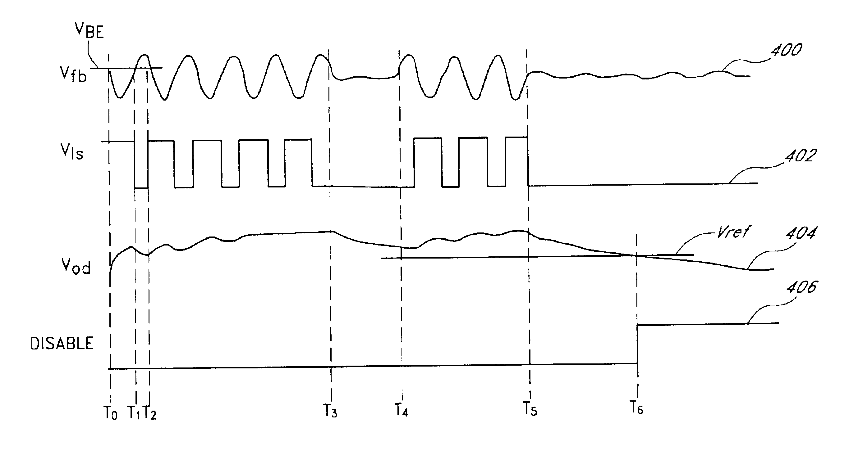 Shorted lamp detection in backlight system