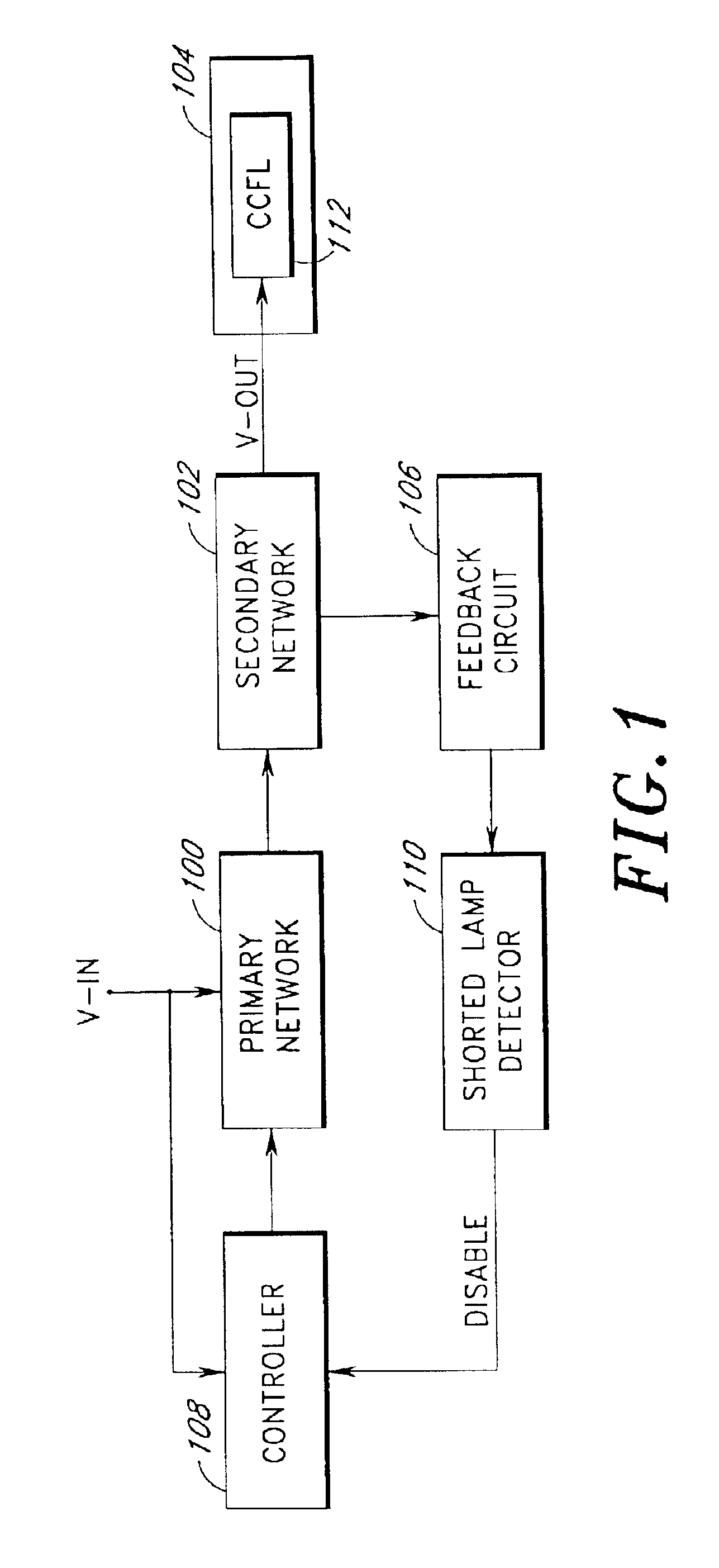 Shorted lamp detection in backlight system