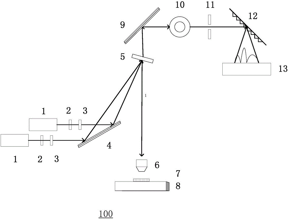 Method for detecting deep ultraviolet laser radiation induction surface change of CaF2 optical substrate