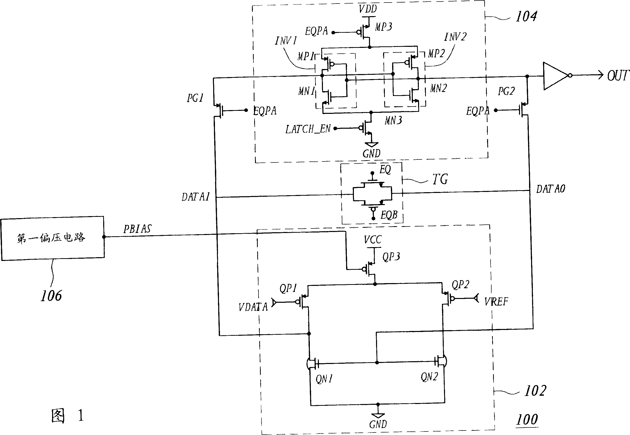 Sense amplifier with input offset compensation