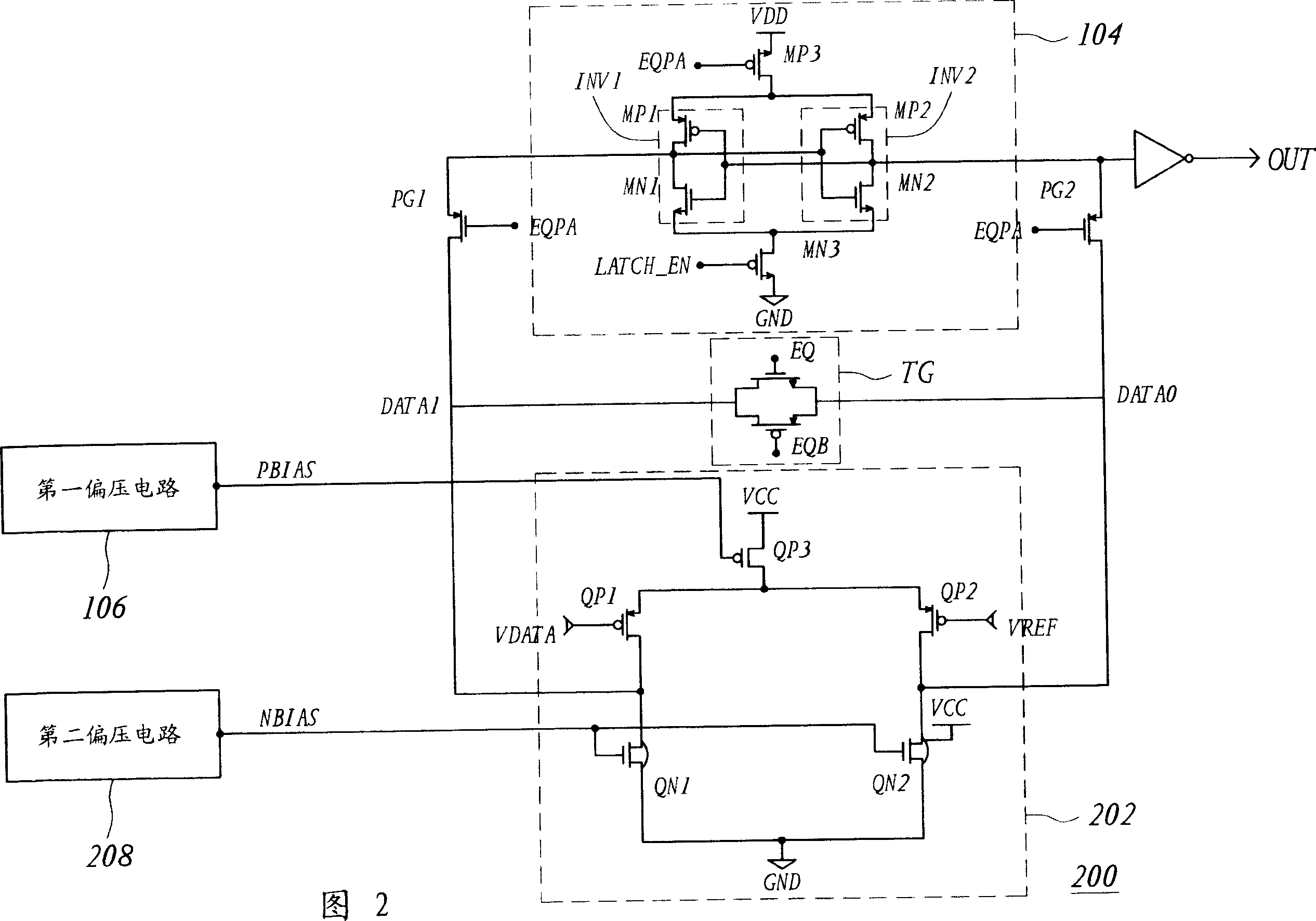 Sense amplifier with input offset compensation