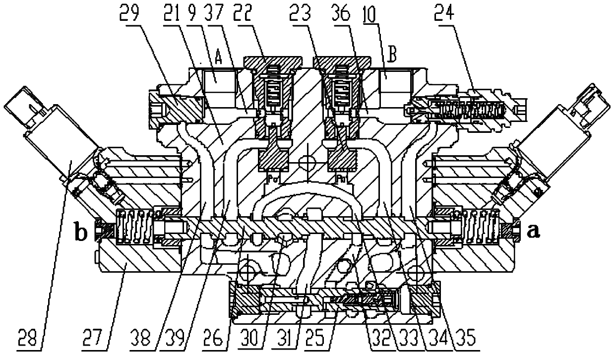 An Electric Proportional Load Sensing Multi-way Valve with Integrated Hydraulic Lock