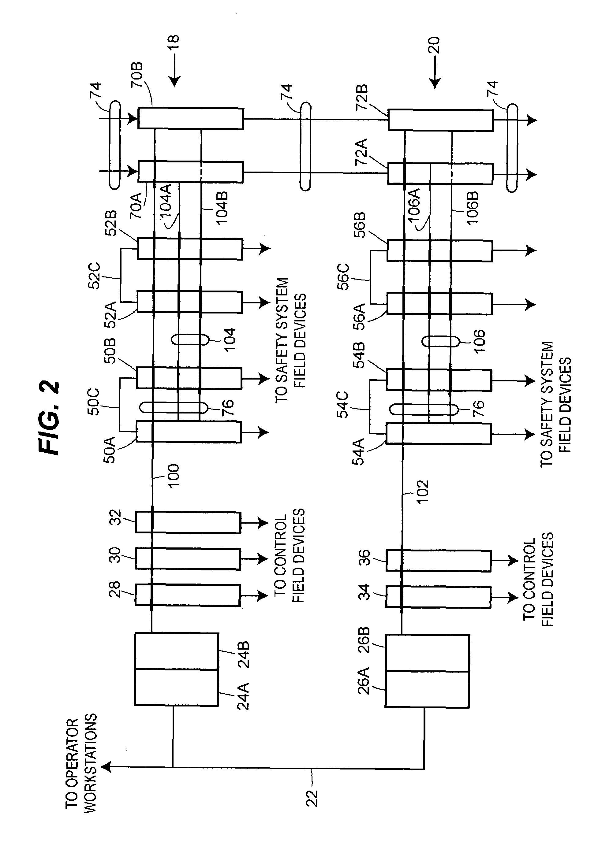 Integrated security in a process plant having a process control system and a safety system