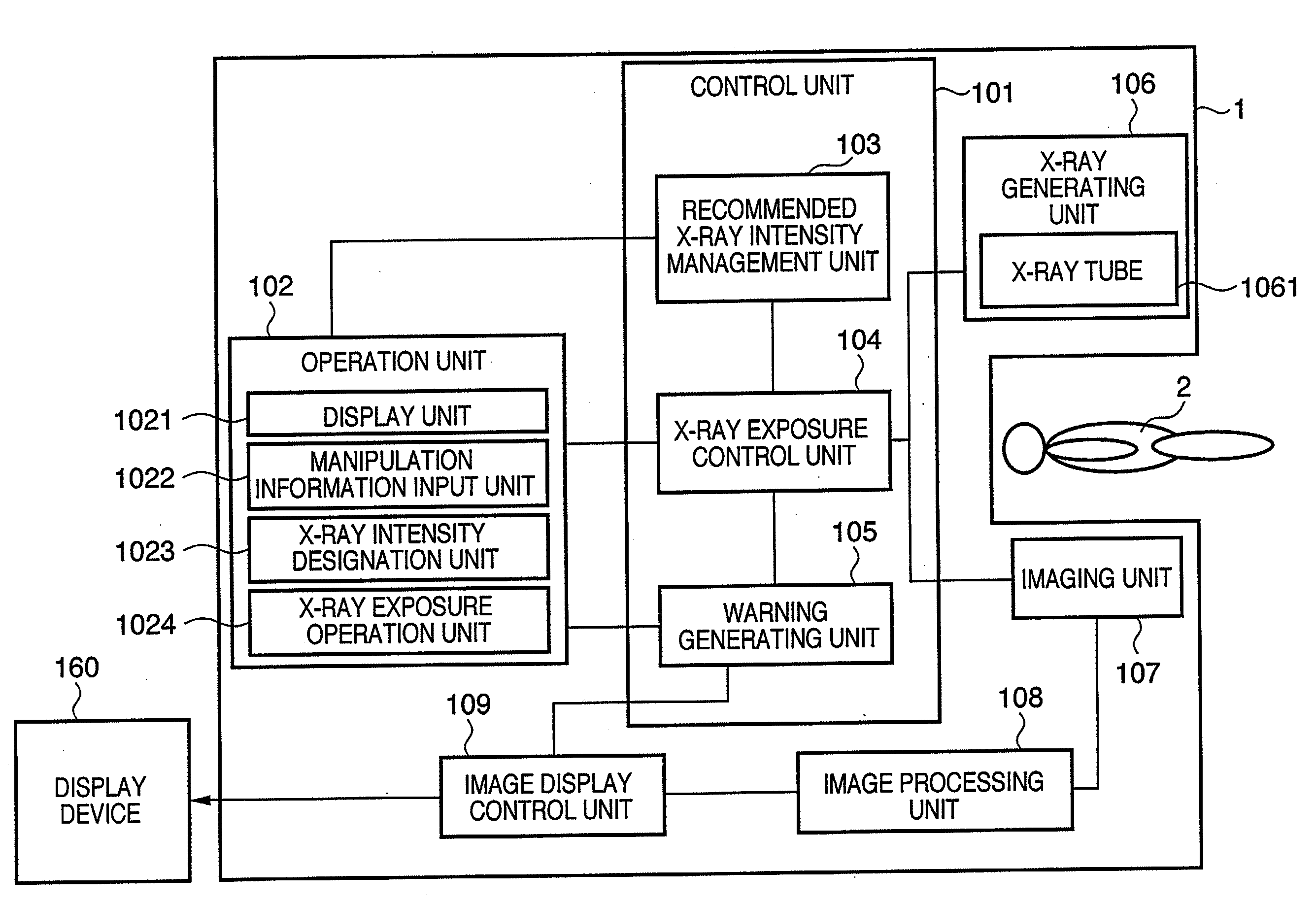 Radiation imaging apparatus, method of controlling the radiation imaging apparatus and computer-readable storage medium