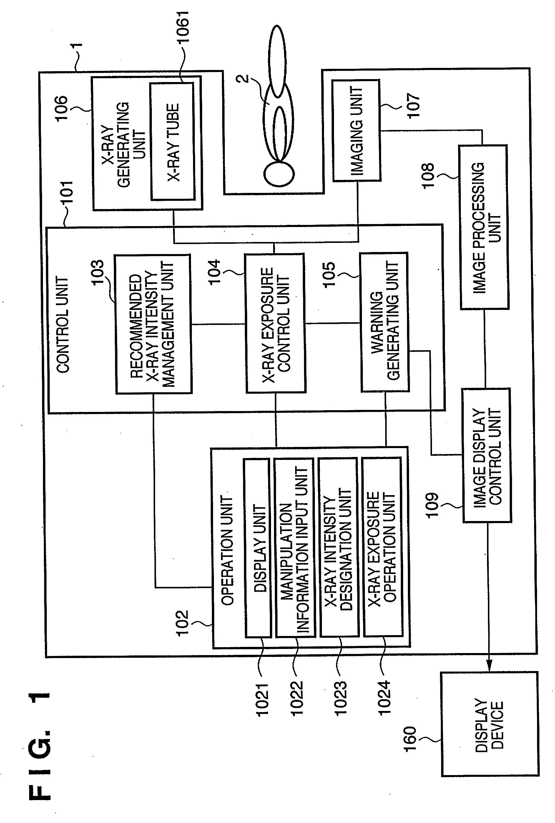 Radiation imaging apparatus, method of controlling the radiation imaging apparatus and computer-readable storage medium