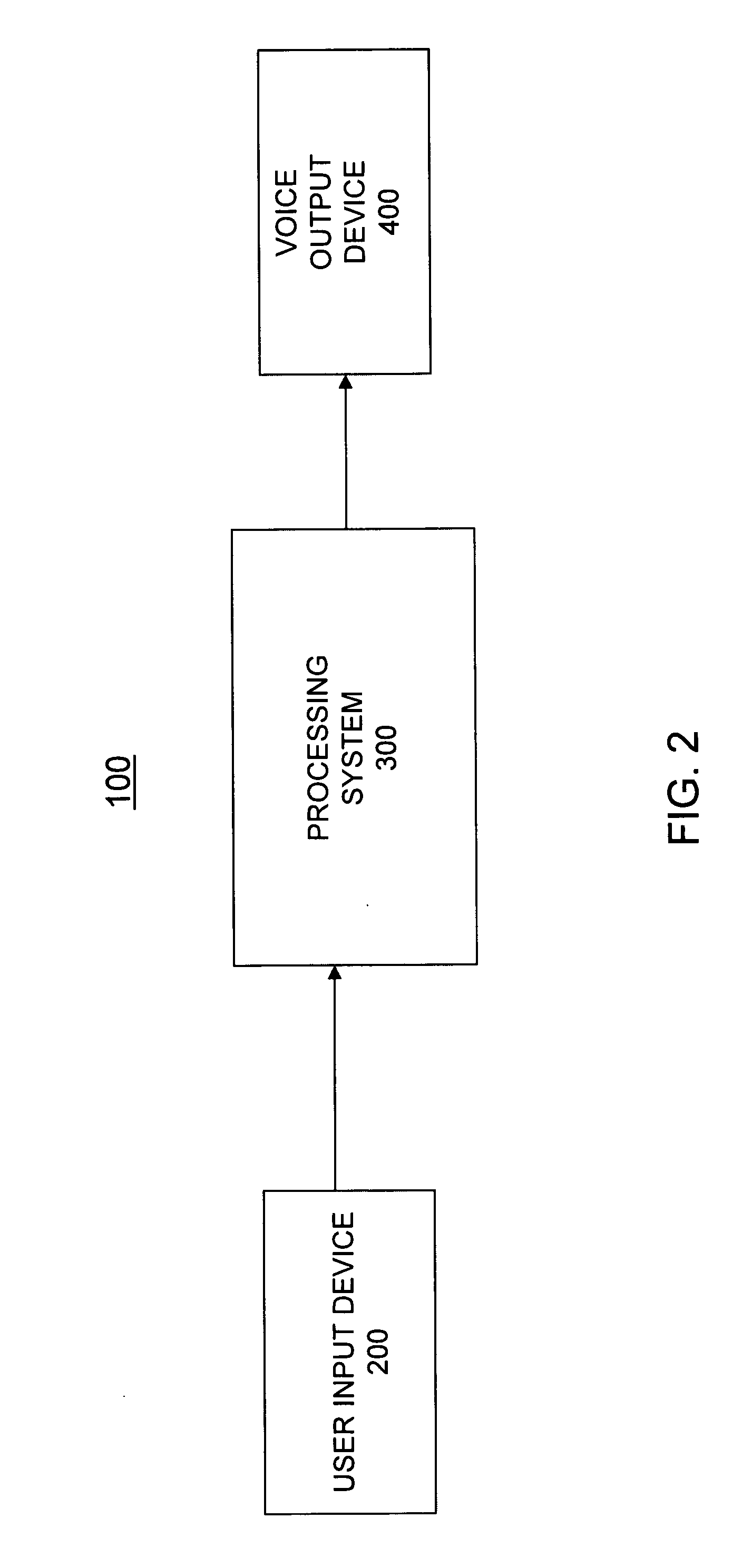 System and methods for reporting