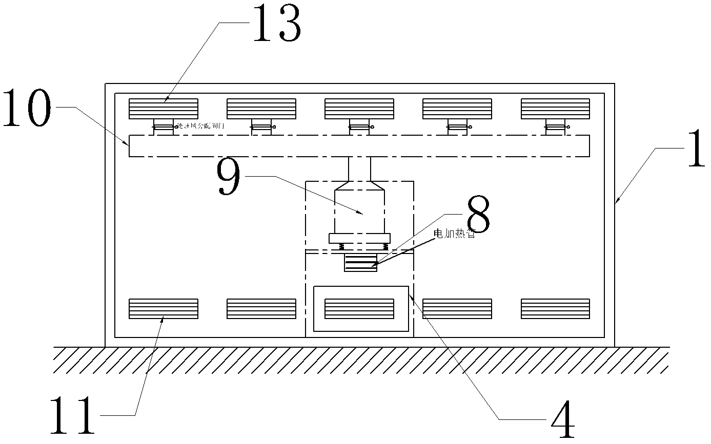 Walk-in sample stability test box