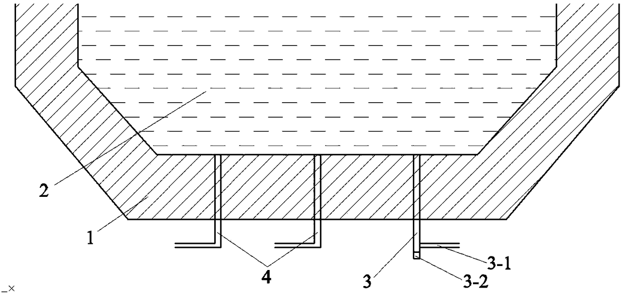 Bottom blowing oxygen converter smelting process control method based on molten steel continuous temperature measurement