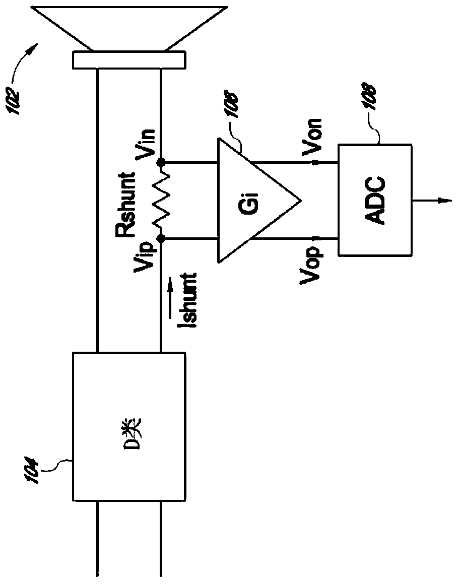 Apparatus and method for improving common mode rejection ratio