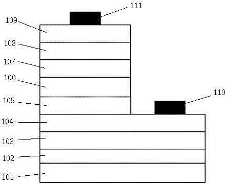 Aluminum gallium nitride (AlGaN)base solar-blind ultraviolet detector and preparation method thereof