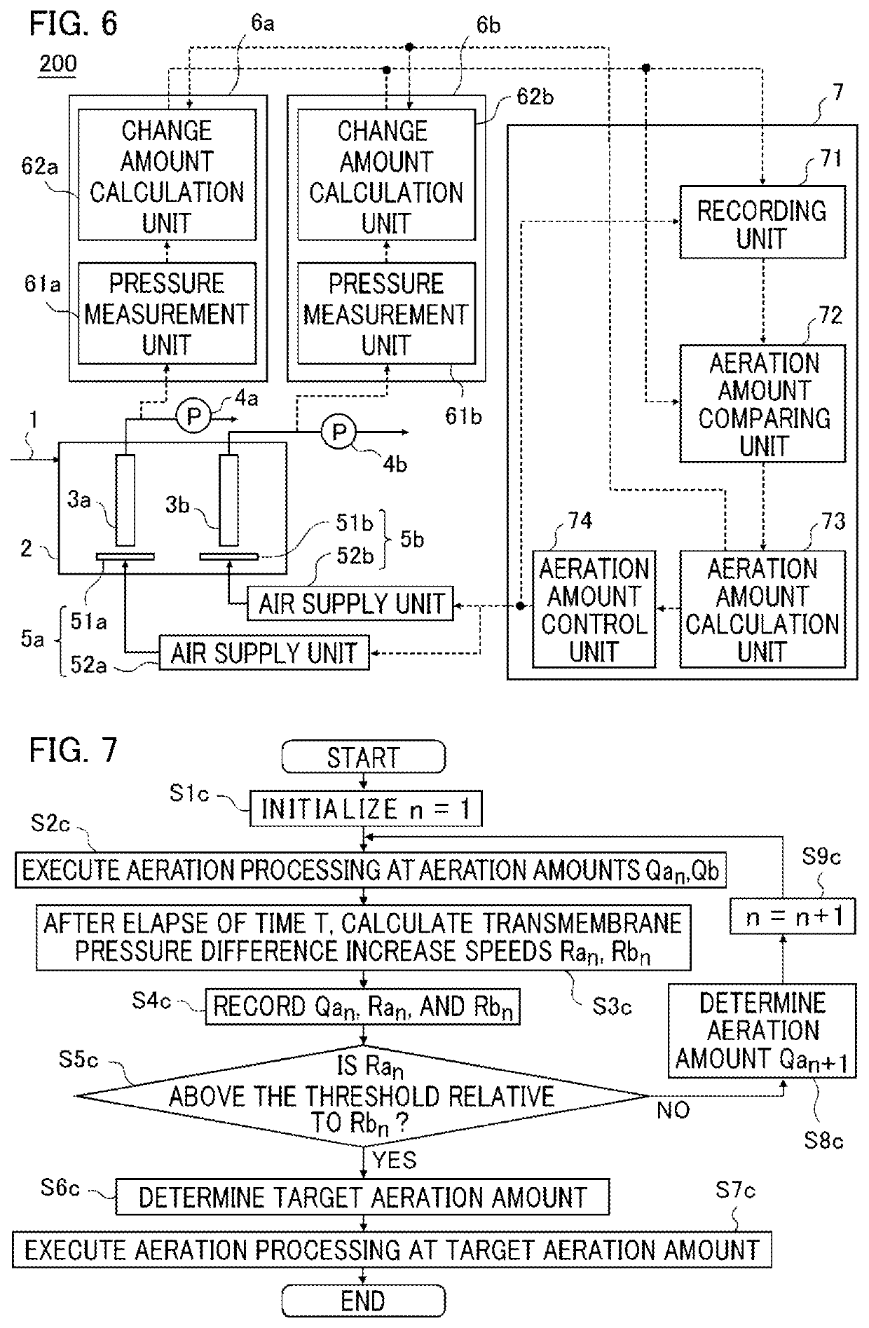 Aeration amount control system and aeration amount control method