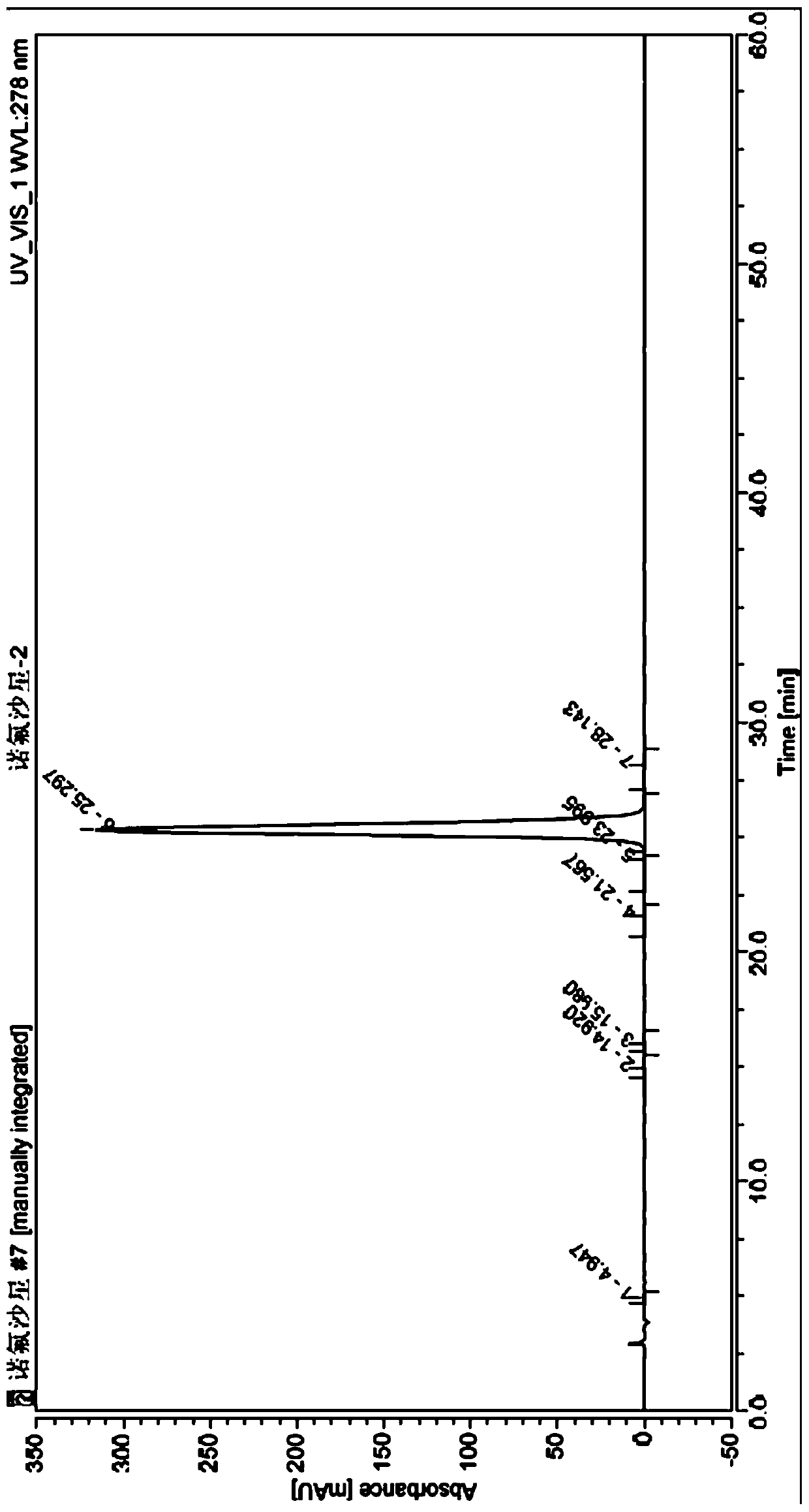 Stable isotope labeled norfloxacin and synthesis method thereof