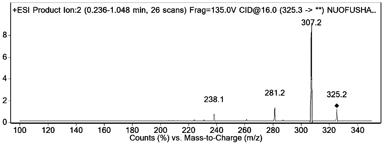 Stable isotope labeled norfloxacin and synthesis method thereof