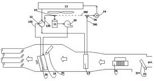 A car air conditioning system